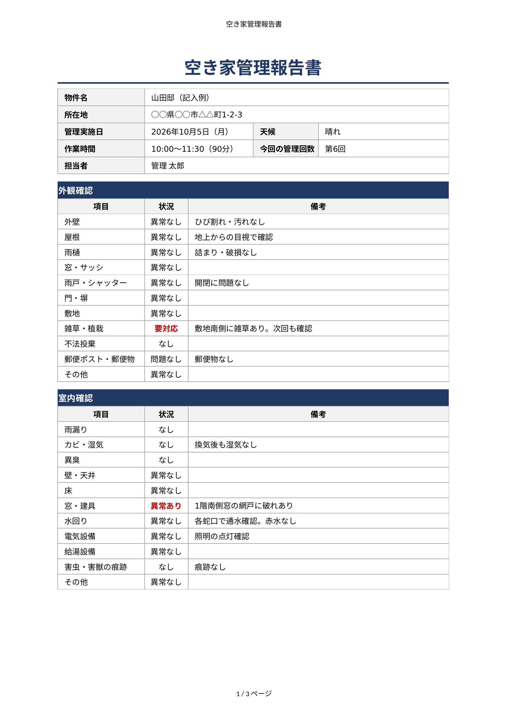 空き家管理報告書の例